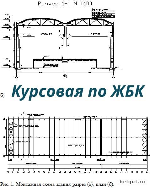 Курсовой проект железобетонные конструкции одноэтажного промышленного здания